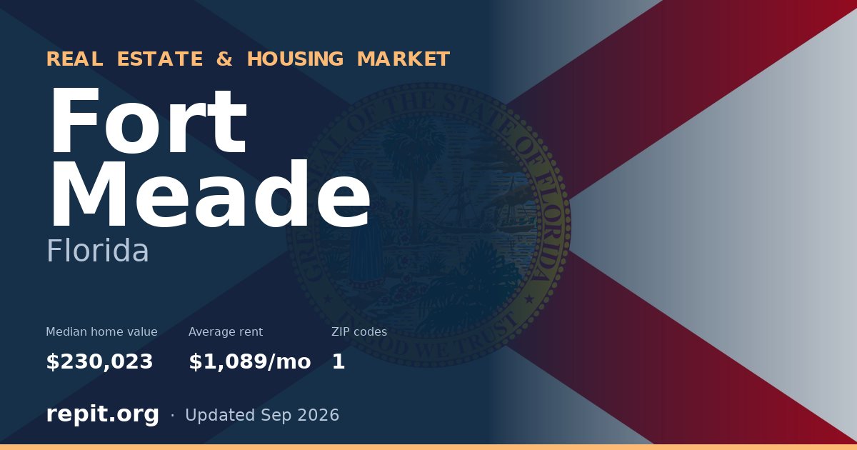 Fort Meade, FL real estate and housing market — median home value $230,023, average rent $1,089/mo, 1 ZIP code