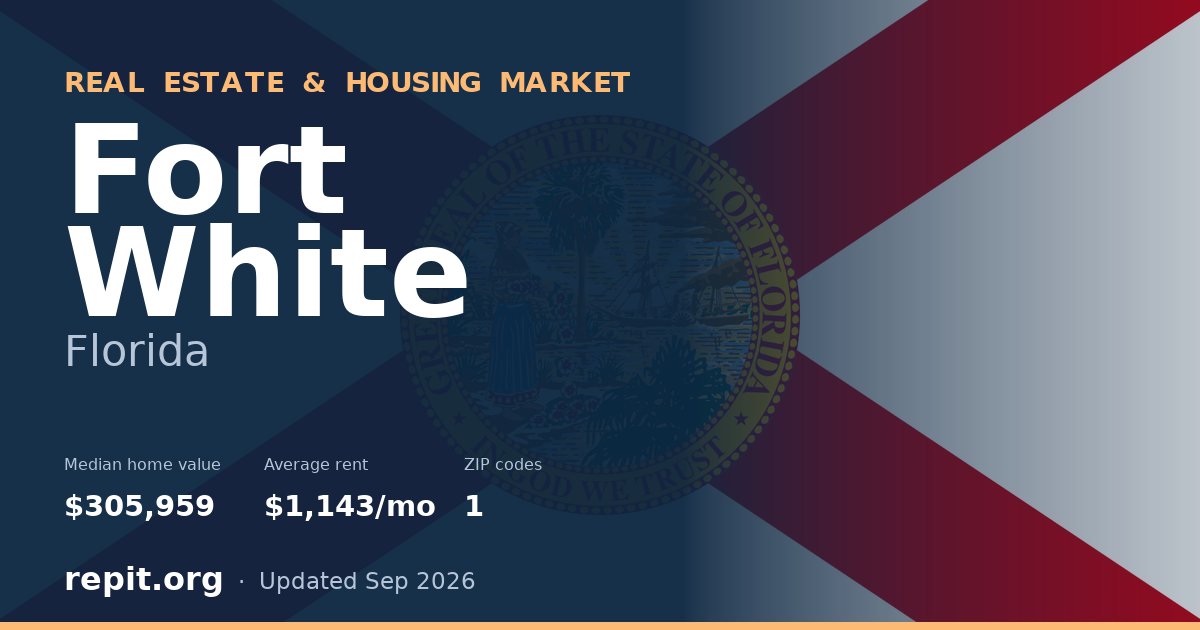 Fort White, FL real estate and housing market — median home value $305,959, average rent $1,143/mo, 1 ZIP code