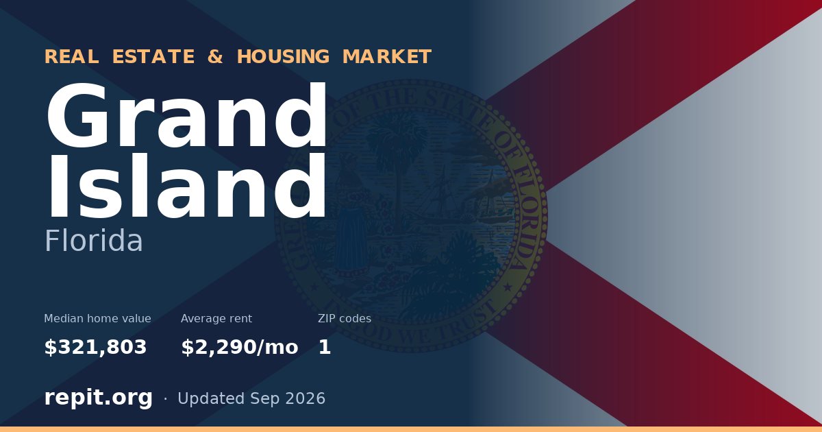 Grand Island, FL real estate and housing market — median home value $321,803, average rent $2,290/mo, 1 ZIP code