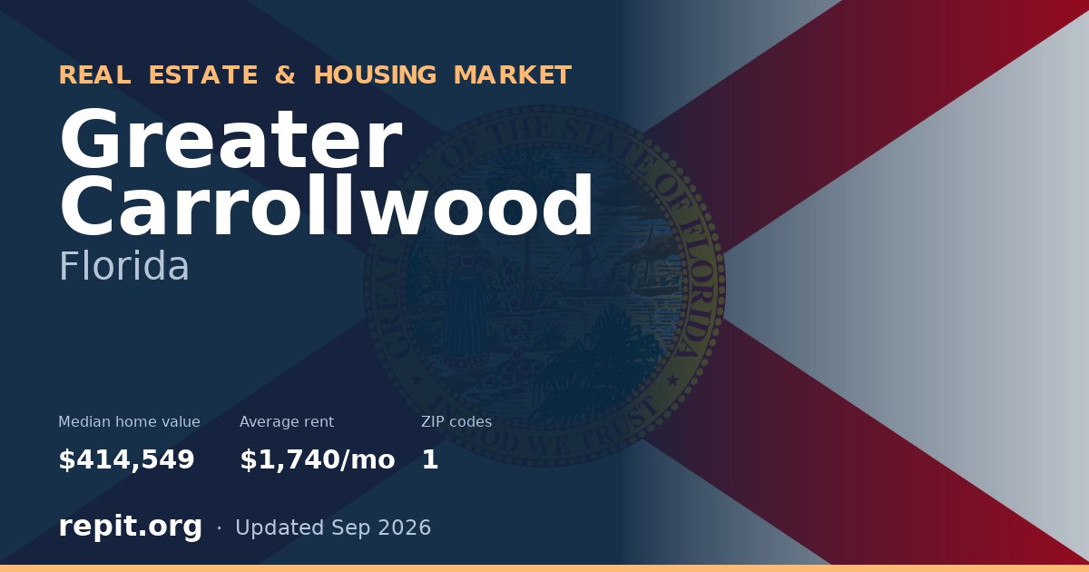 Greater Carrollwood, FL real estate and housing market — median home value $414,549, average rent $1,740/mo, 1 ZIP code