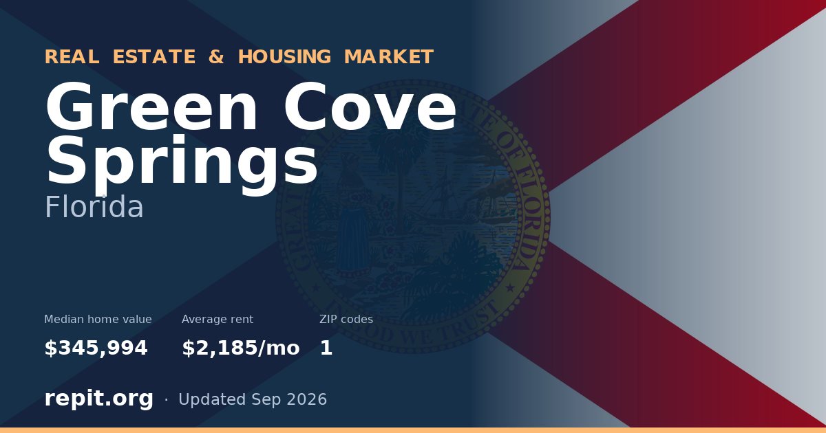 Green Cove Springs, FL real estate and housing market — median home value $345,994, average rent $2,185/mo, 1 ZIP code