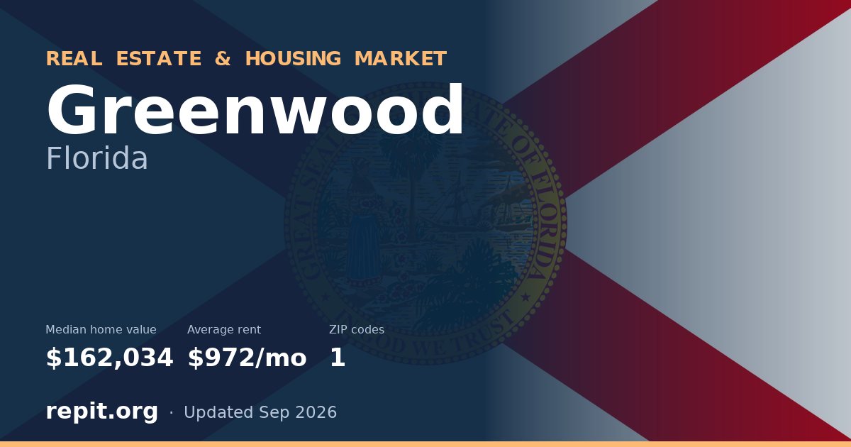 Greenwood, FL real estate and housing market — median home value $162,034, average rent $972/mo, 1 ZIP code