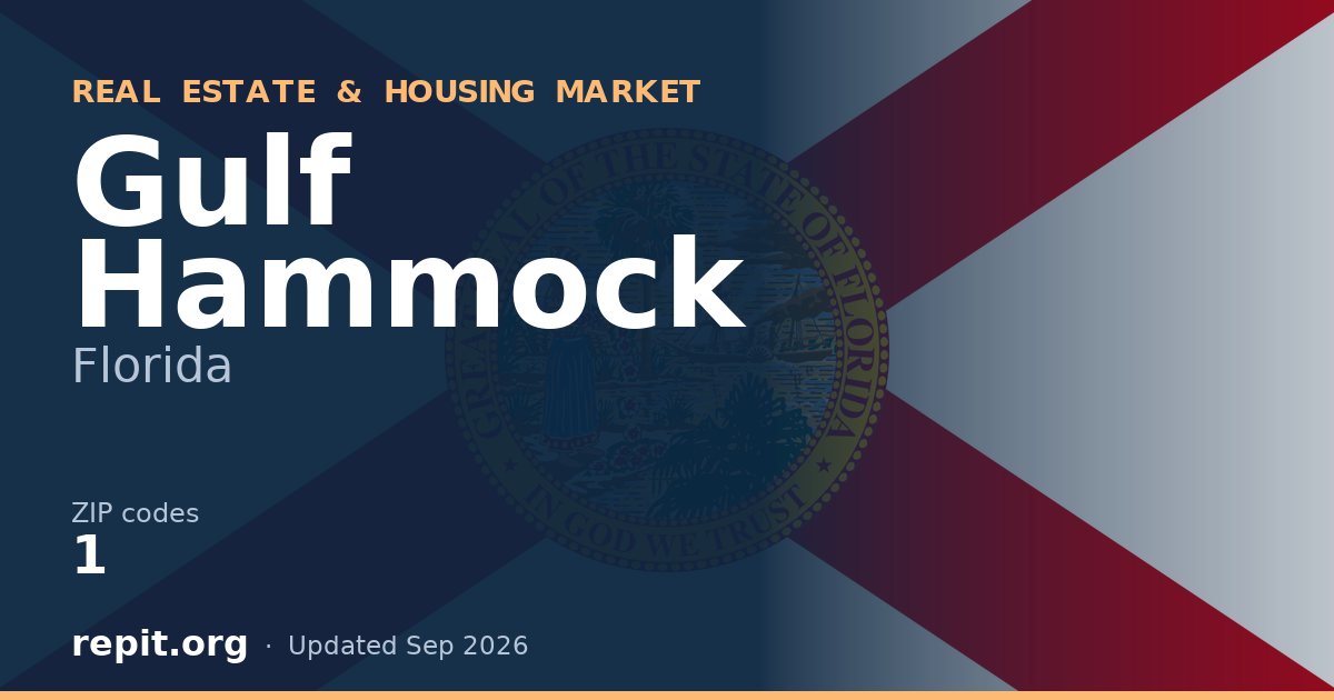 Gulf Hammock, FL real estate and housing market — 1 ZIP code