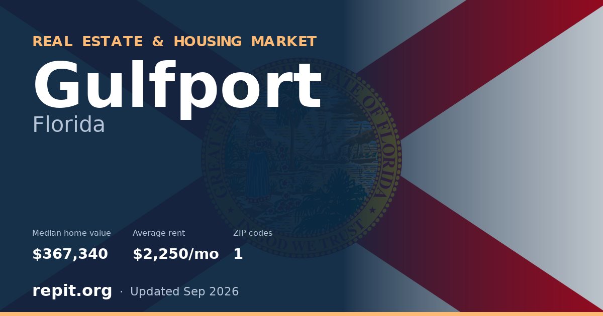 Gulfport, FL real estate and housing market — median home value $367,340, average rent $2,250/mo, 1 ZIP code