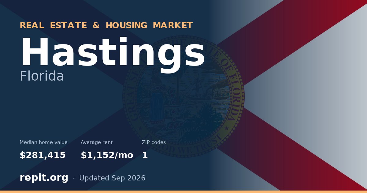 Hastings, FL real estate and housing market — median home value $281,415, average rent $1,152/mo, 1 ZIP code