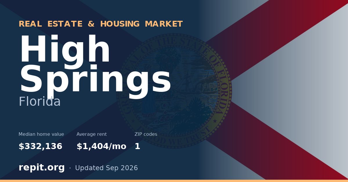 High Springs, FL real estate and housing market — median home value $332,136, average rent $1,404/mo, 1 ZIP code