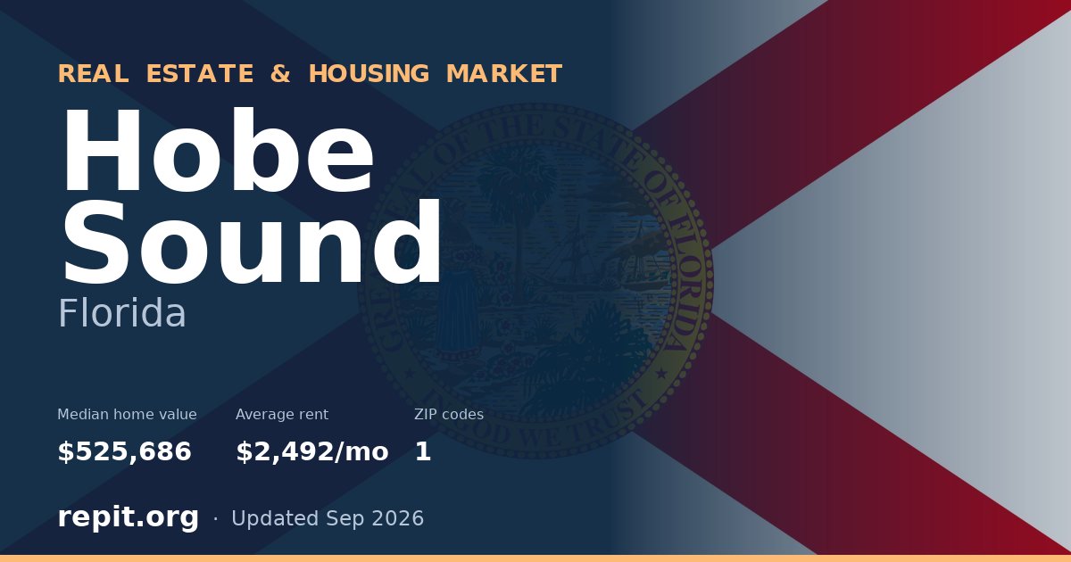 Hobe Sound, FL real estate and housing market — median home value $525,686, average rent $2,492/mo, 1 ZIP code