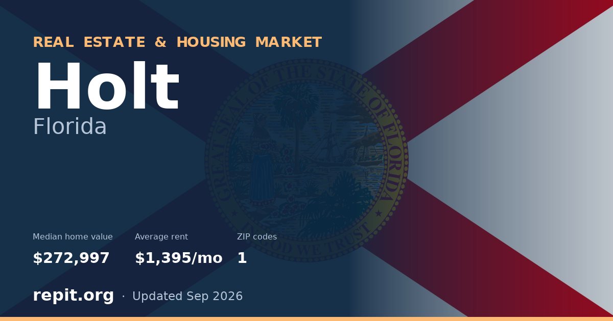 Holt, FL real estate and housing market — median home value $272,997, average rent $1,395/mo, 1 ZIP code