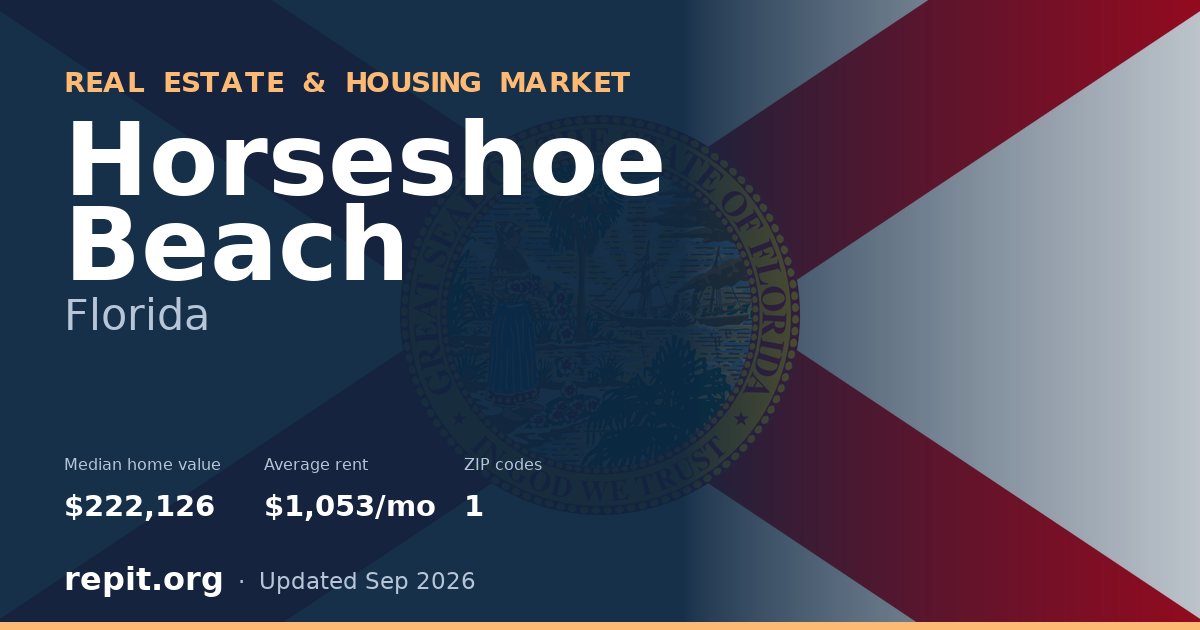 Horseshoe Beach, FL real estate and housing market — median home value $222,126, average rent $1,053/mo, 1 ZIP code