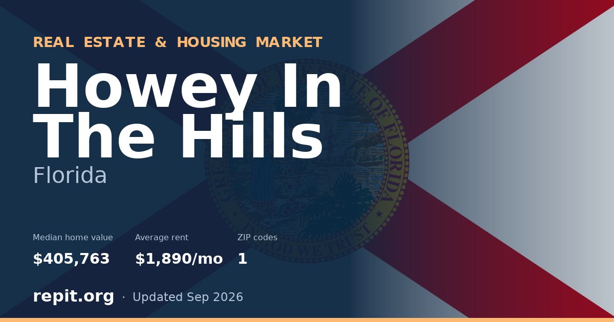 Howey In The Hills, FL real estate and housing market — median home value $405,763, average rent $1,890/mo, 1 ZIP code
