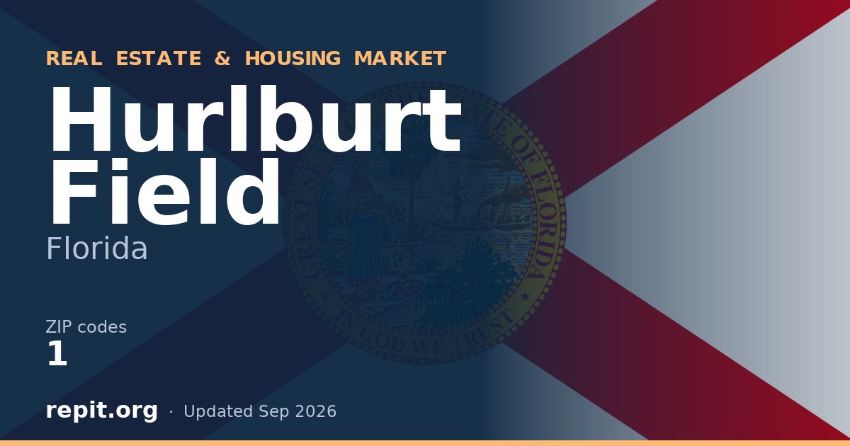 Hurlburt Field, FL real estate and housing market — 1 ZIP code