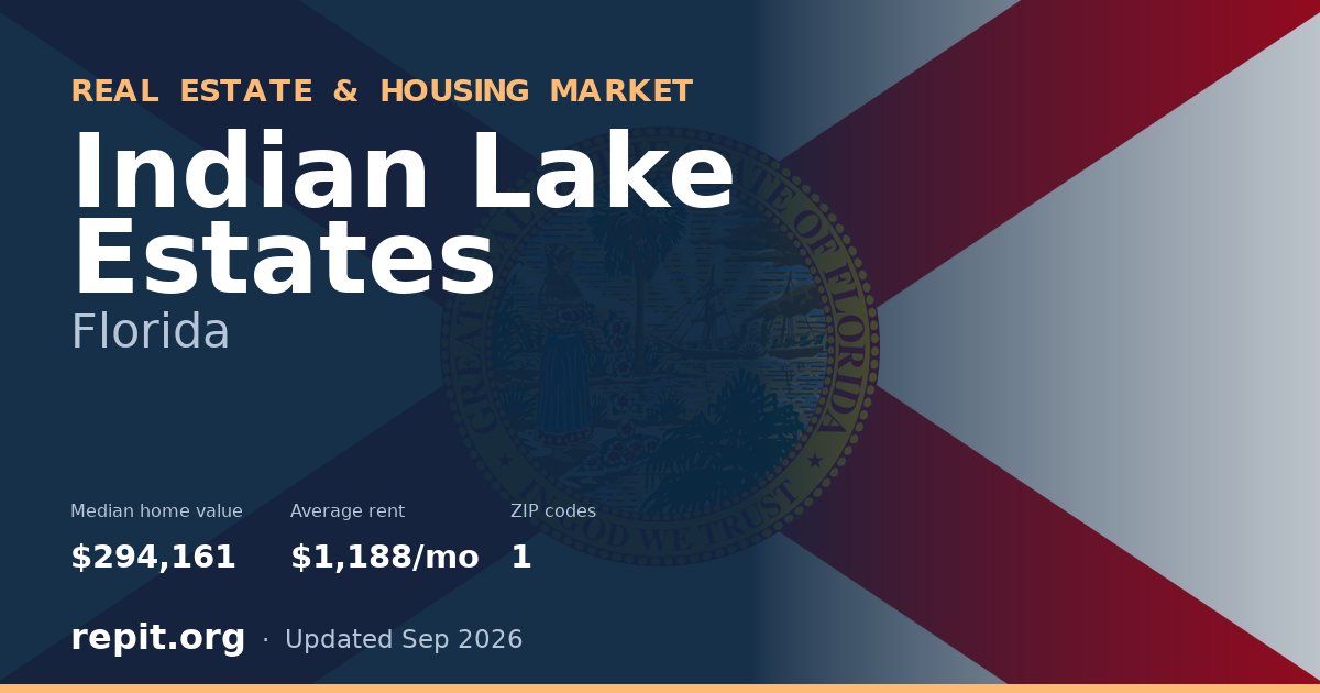 Indian Lake Estates, FL real estate and housing market — median home value $294,161, average rent $1,188/mo, 1 ZIP code