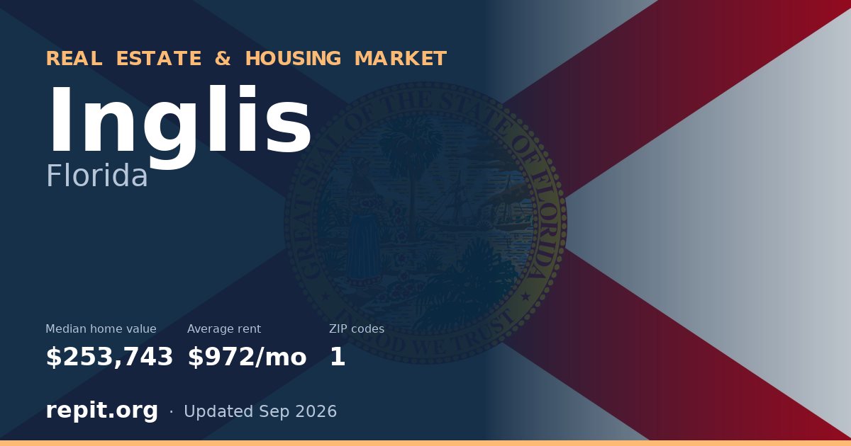 Inglis, FL real estate and housing market — median home value $253,743, average rent $972/mo, 1 ZIP code