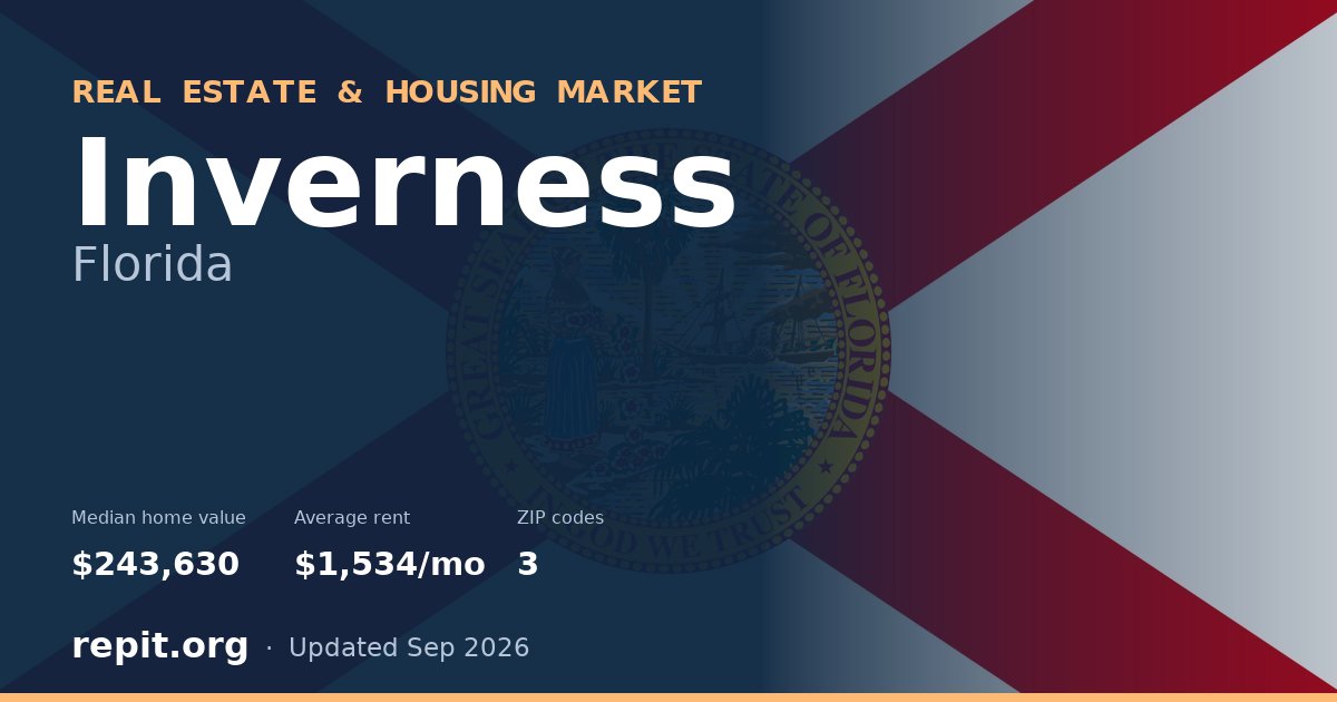 Inverness, FL real estate and housing market — median home value $243,630, average rent $1,534/mo, 3 ZIP codes