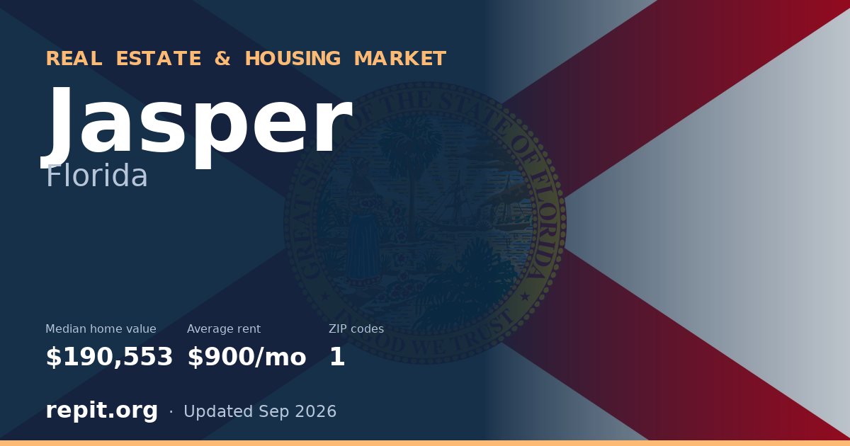 Jasper, FL real estate and housing market — median home value $190,553, average rent $900/mo, 1 ZIP code