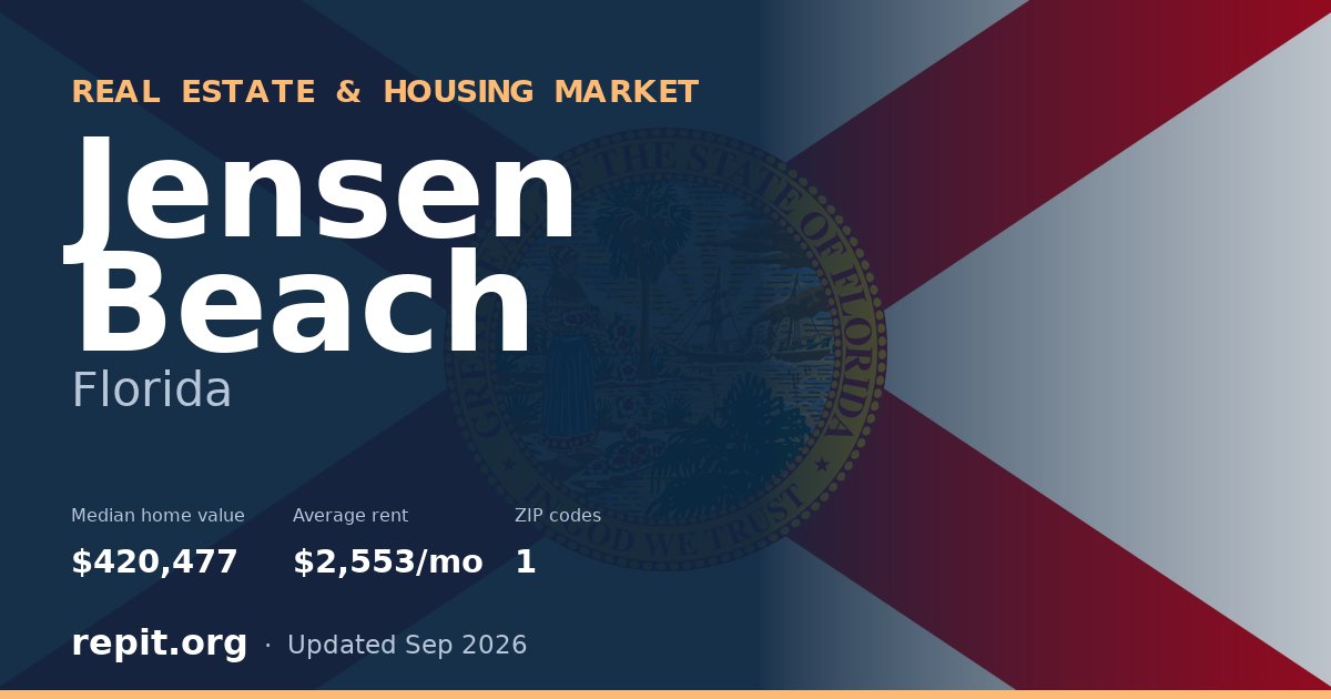 Jensen Beach, FL real estate and housing market — median home value $420,477, average rent $2,553/mo, 1 ZIP code