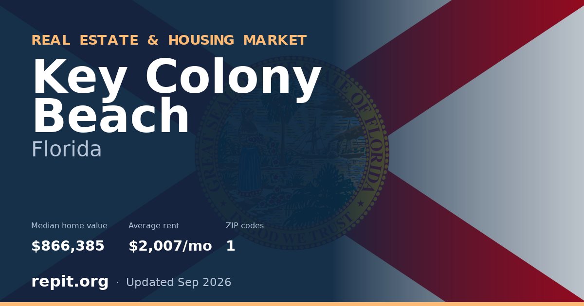 Key Colony Beach, FL real estate and housing market — median home value $866,385, average rent $2,007/mo, 1 ZIP code