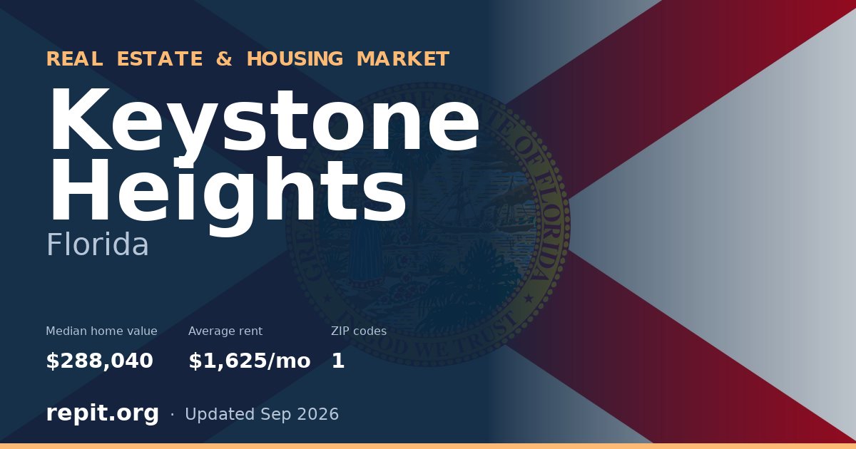 Keystone Heights, FL real estate and housing market — median home value $288,040, average rent $1,625/mo, 1 ZIP code