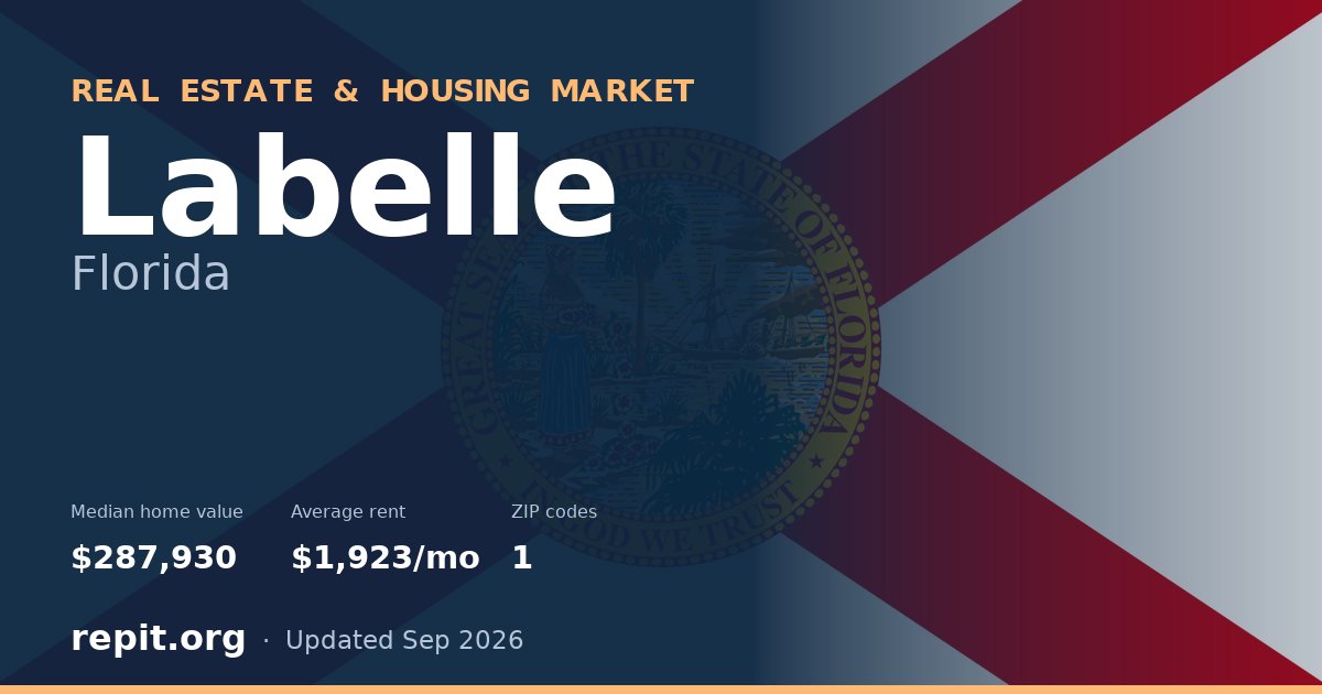 Labelle, FL real estate and housing market — median home value $287,930, average rent $1,923/mo, 1 ZIP code