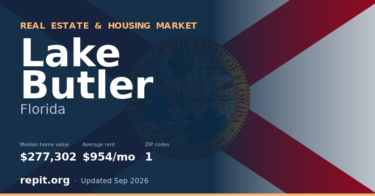 Lake Butler, FL real estate and housing market — median home value $277,302, average rent $954/mo, 1 ZIP code