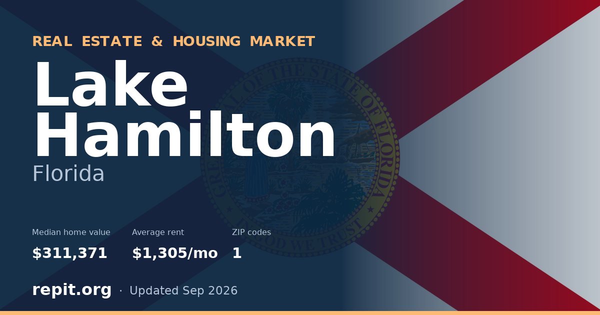 Lake Hamilton, FL real estate and housing market — median home value $311,371, average rent $1,305/mo, 1 ZIP code