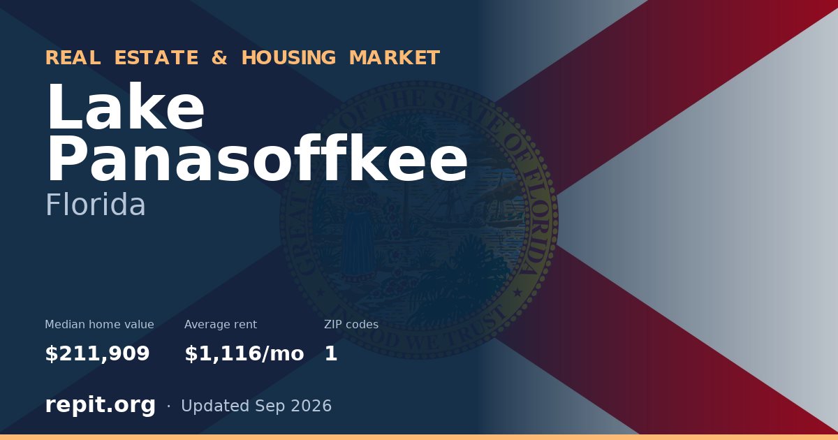 Lake Panasoffkee, FL real estate and housing market — median home value $211,909, average rent $1,116/mo, 1 ZIP code