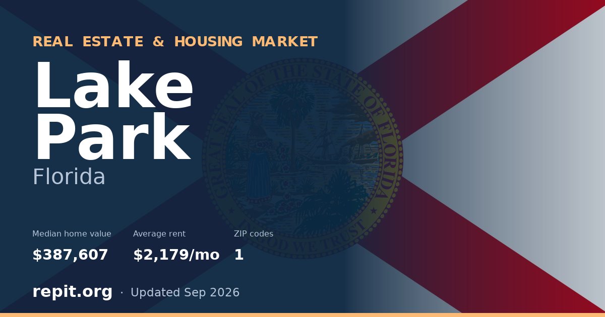 Lake Park, FL real estate and housing market — median home value $387,607, average rent $2,179/mo, 1 ZIP code