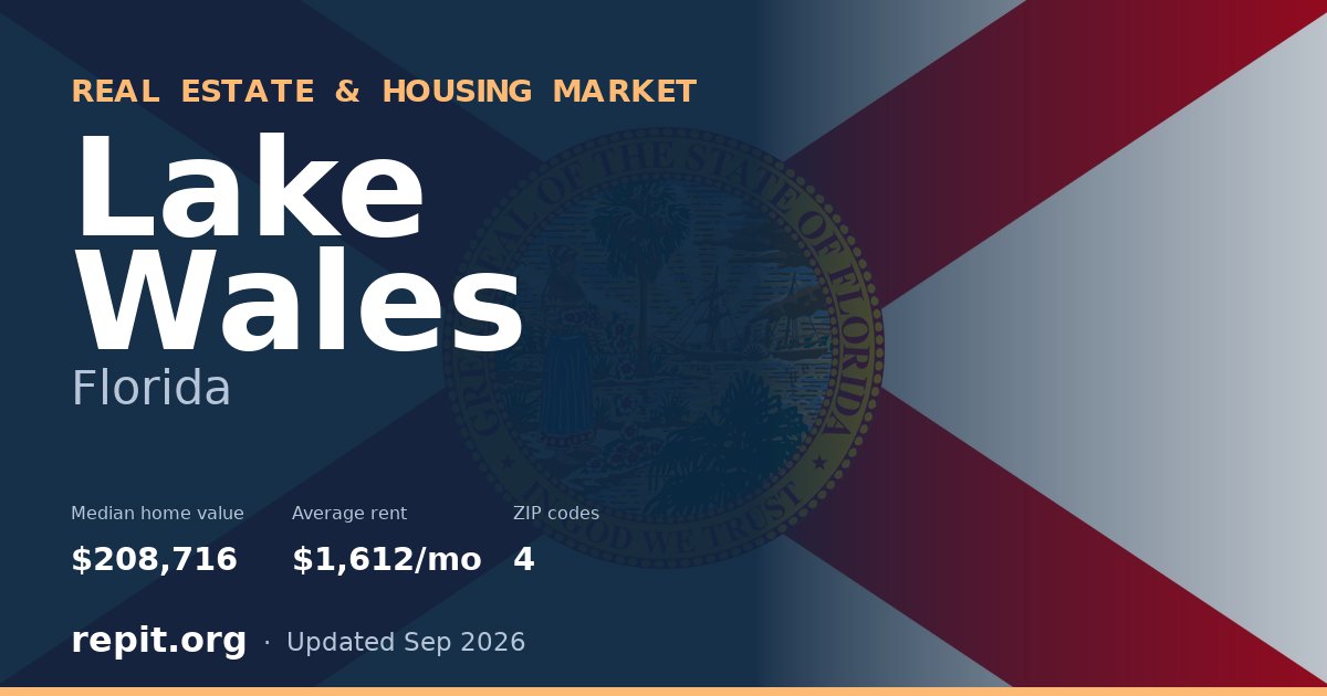 Lake Wales, FL real estate and housing market — median home value $208,716, average rent $1,612/mo, 4 ZIP codes
