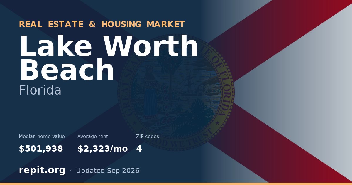 Lake Worth Beach, FL real estate and housing market — median home value $501,938, average rent $2,323/mo, 4 ZIP codes