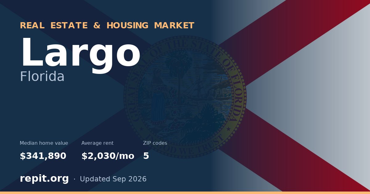 Largo, FL real estate and housing market — median home value $341,890, average rent $2,030/mo, 5 ZIP codes