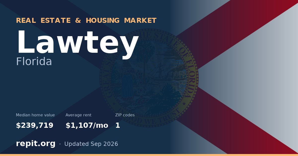 Lawtey, FL real estate and housing market — median home value $239,719, average rent $1,107/mo, 1 ZIP code