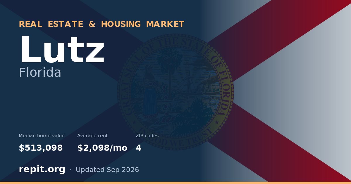 Lutz, FL real estate and housing market — median home value $513,098, average rent $2,098/mo, 4 ZIP codes