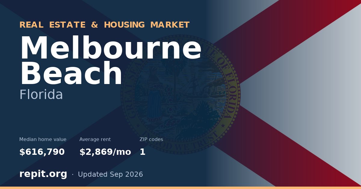 Melbourne Beach, FL real estate and housing market — median home value $616,790, average rent $2,869/mo, 1 ZIP code