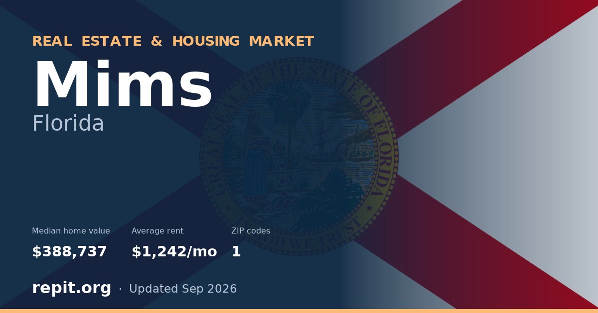 Mims, FL real estate and housing market — median home value $388,737, average rent $1,242/mo, 1 ZIP code