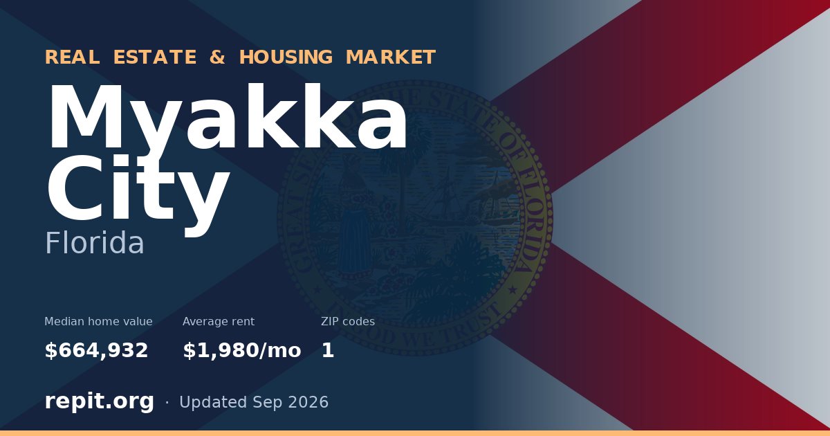 Myakka City, FL real estate and housing market — median home value $664,932, average rent $1,980/mo, 1 ZIP code