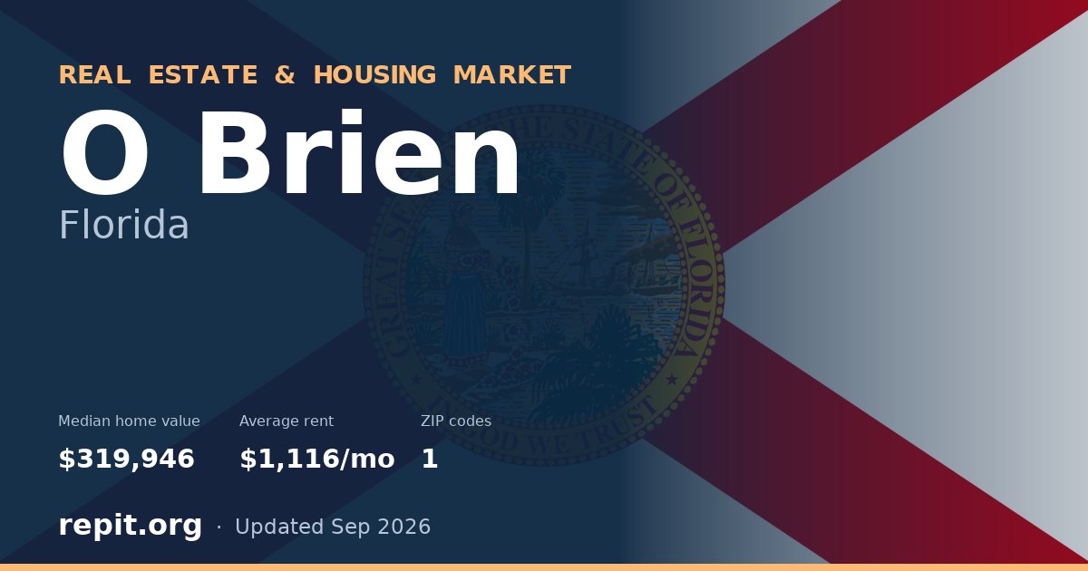 O Brien, FL real estate and housing market — median home value $319,946, average rent $1,116/mo, 1 ZIP code