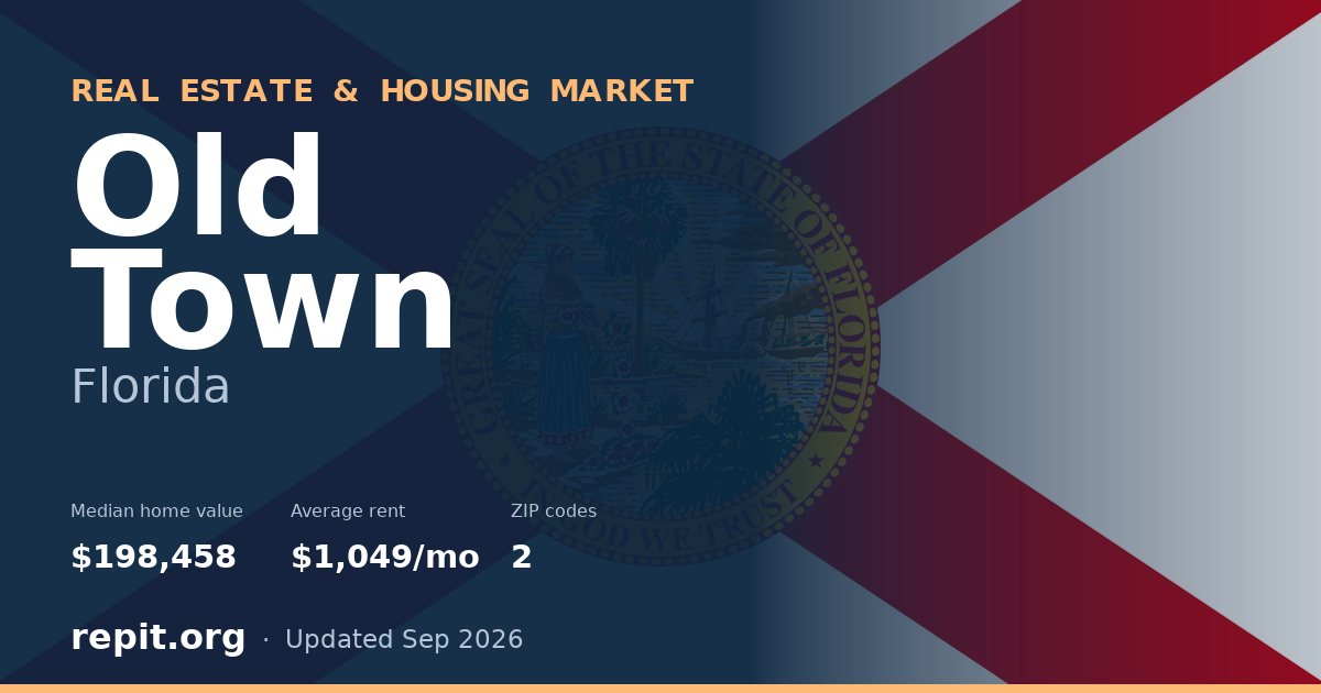 Old Town, FL real estate and housing market — median home value $198,458, average rent $1,049/mo, 2 ZIP codes