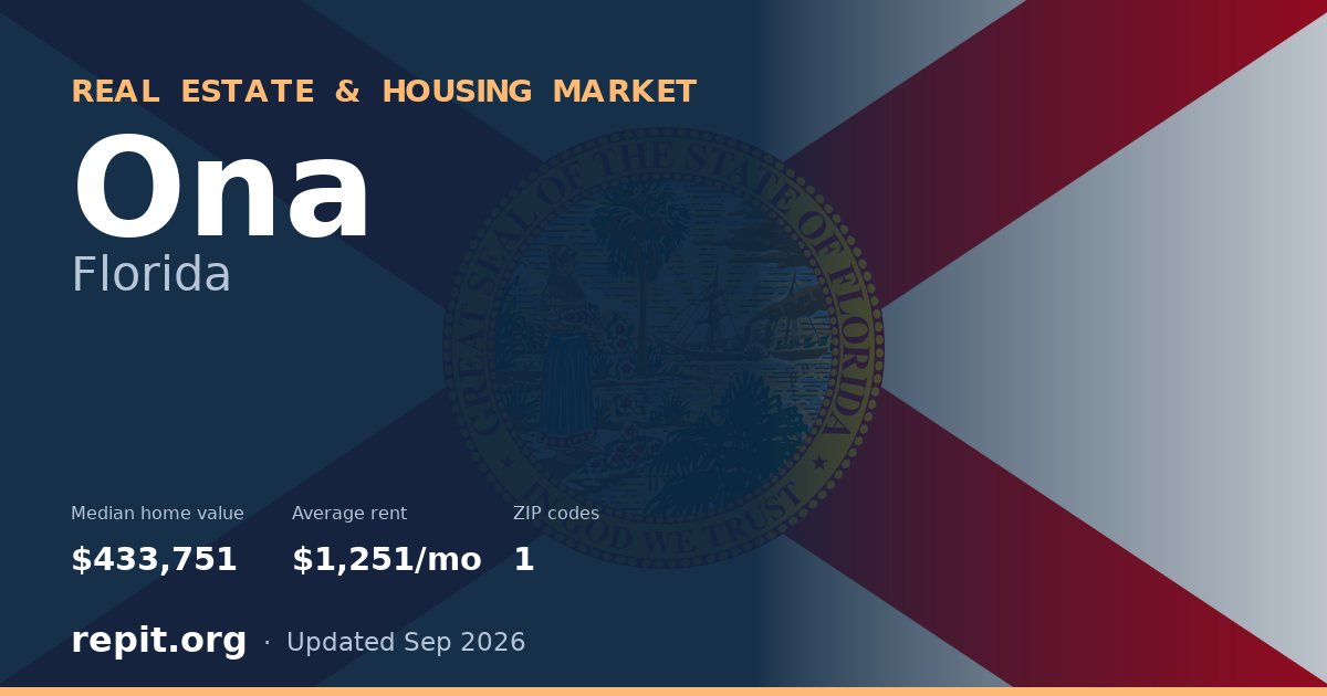 Ona, FL real estate and housing market — median home value $433,751, average rent $1,251/mo, 1 ZIP code