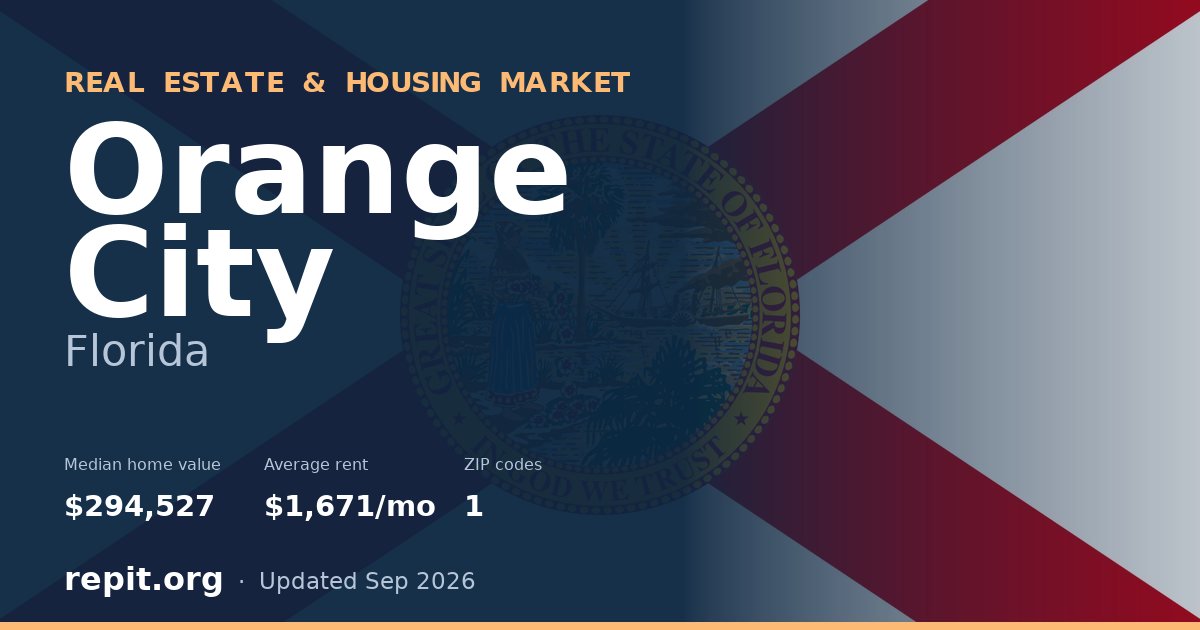 Orange City, FL real estate and housing market — median home value $294,527, average rent $1,671/mo, 1 ZIP code