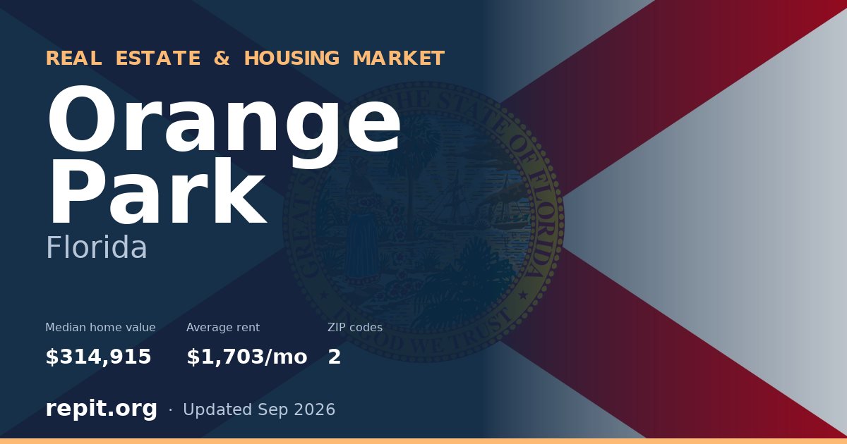 Orange Park, FL real estate and housing market — median home value $314,915, average rent $1,703/mo, 2 ZIP codes