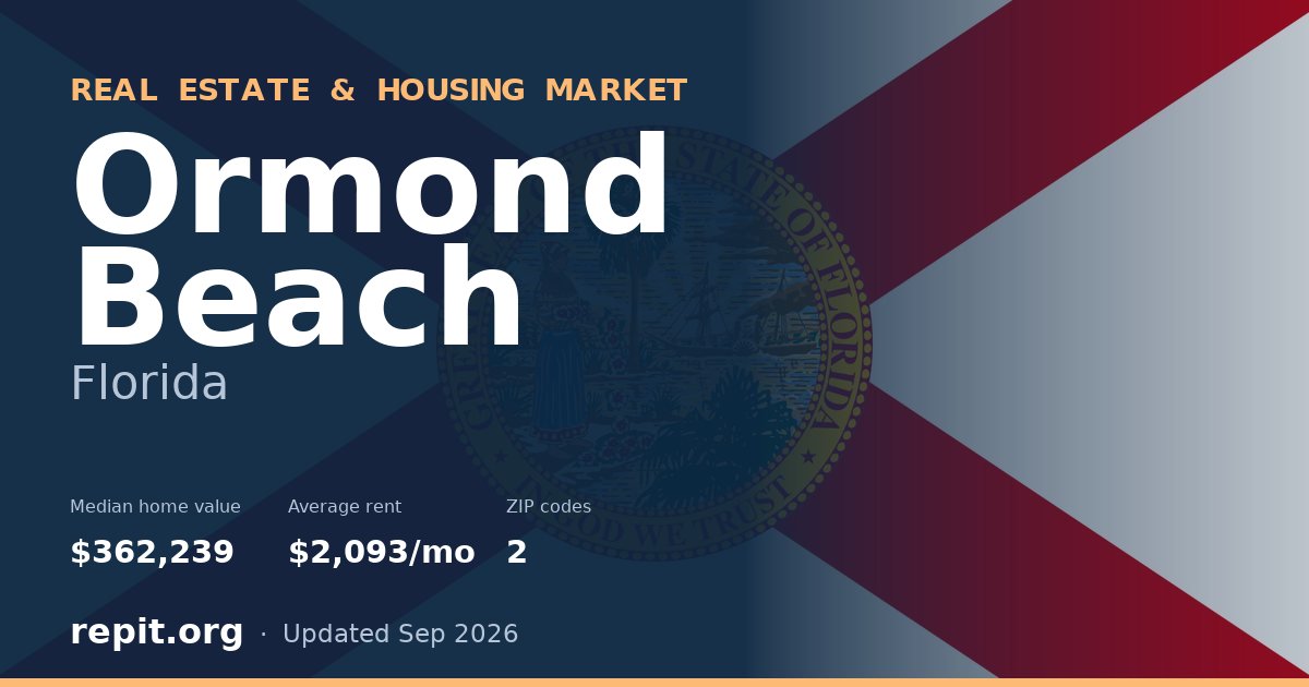 Ormond Beach, FL real estate and housing market — median home value $362,239, average rent $2,093/mo, 2 ZIP codes