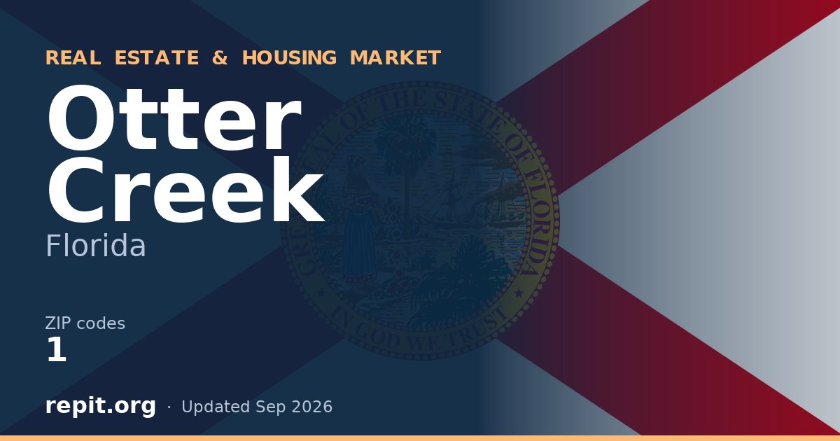 Otter Creek, FL real estate and housing market — 1 ZIP code