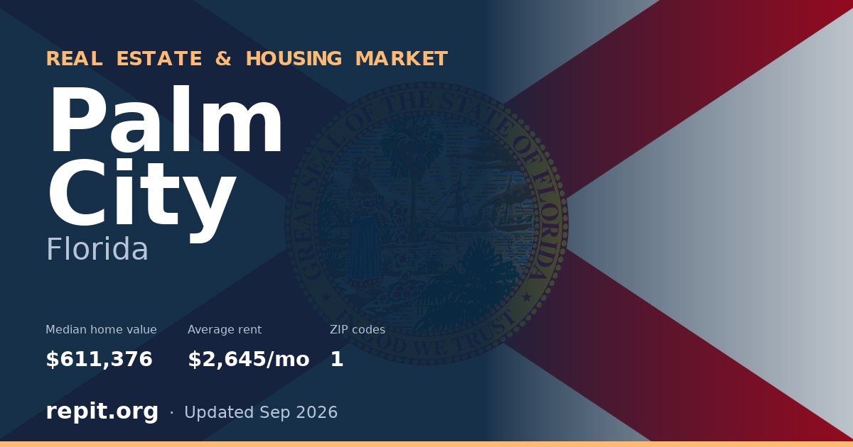 Palm City, FL real estate and housing market — median home value $611,376, average rent $2,645/mo, 1 ZIP code