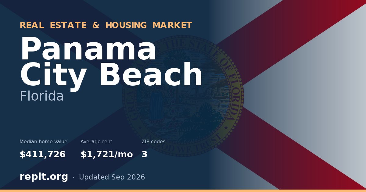 Panama City Beach, FL real estate and housing market — median home value $411,726, average rent $1,721/mo, 3 ZIP codes