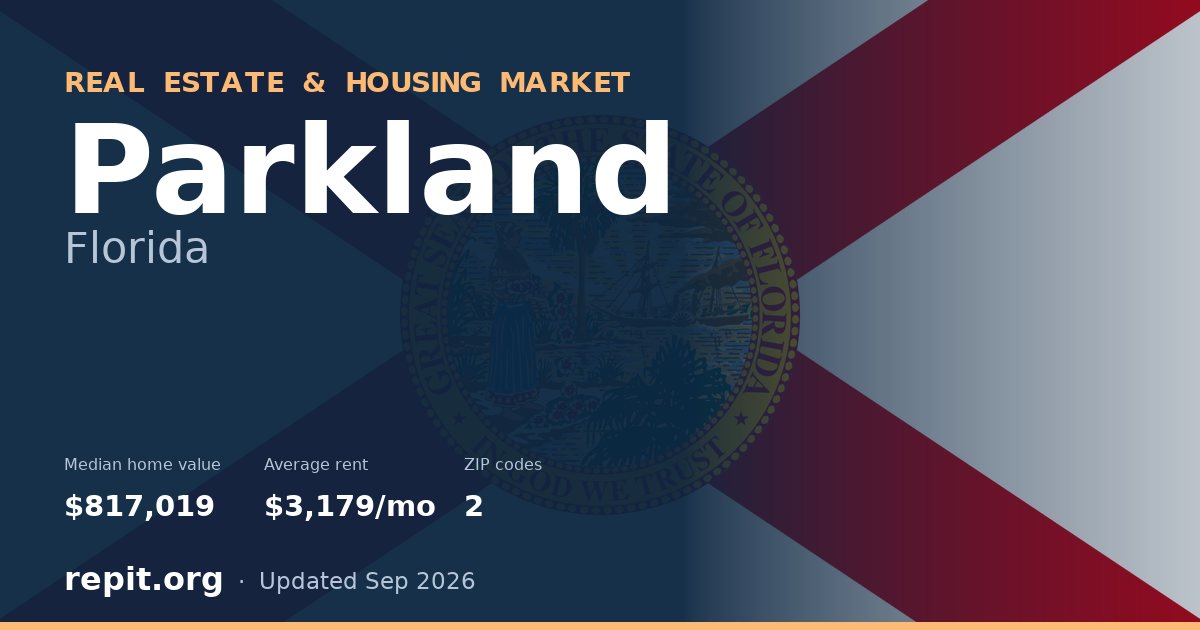 Parkland, FL real estate and housing market — median home value $817,019, average rent $3,179/mo, 2 ZIP codes