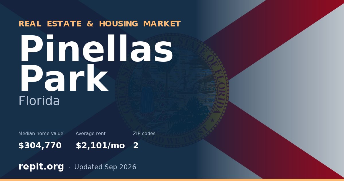 Pinellas Park, FL real estate and housing market — median home value $304,770, average rent $2,101/mo, 2 ZIP codes
