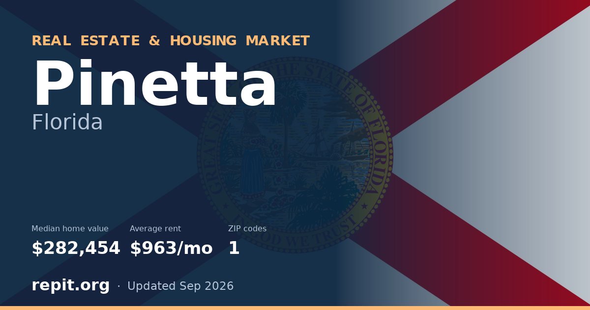 Pinetta, FL real estate and housing market — median home value $282,454, average rent $963/mo, 1 ZIP code