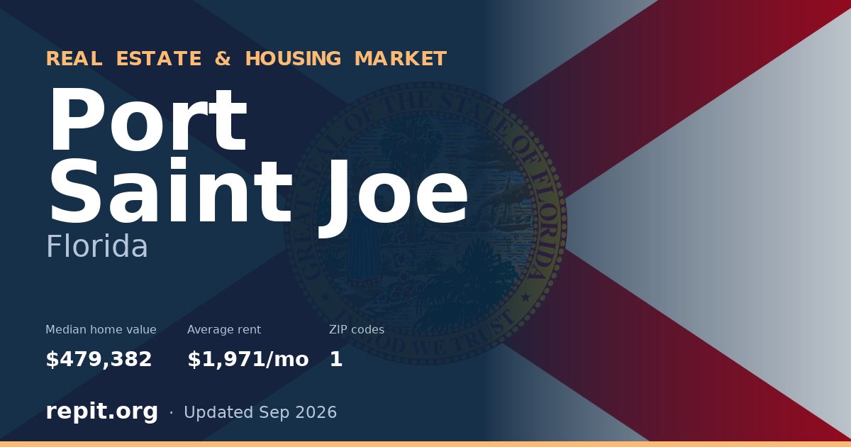 Port Saint Joe, FL real estate and housing market — median home value $479,382, average rent $1,971/mo, 1 ZIP code