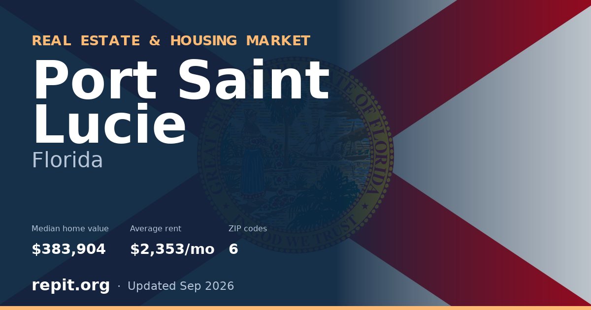 Port Saint Lucie, FL real estate and housing market — median home value $383,904, average rent $2,353/mo, 6 ZIP codes