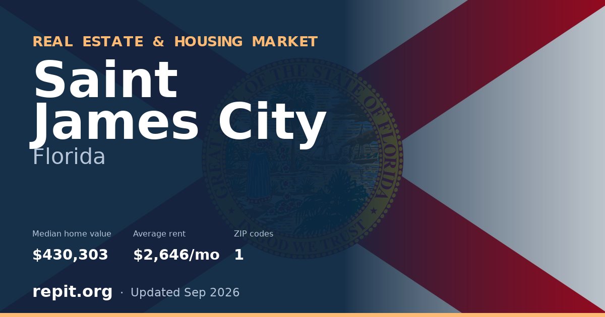Saint James City, FL real estate and housing market — median home value $430,303, average rent $2,646/mo, 1 ZIP code